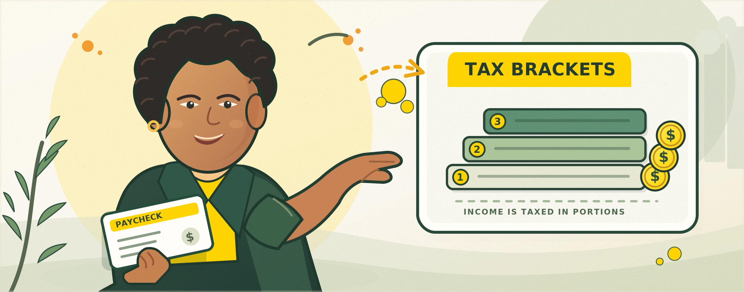 How Federal Income Taxes Work